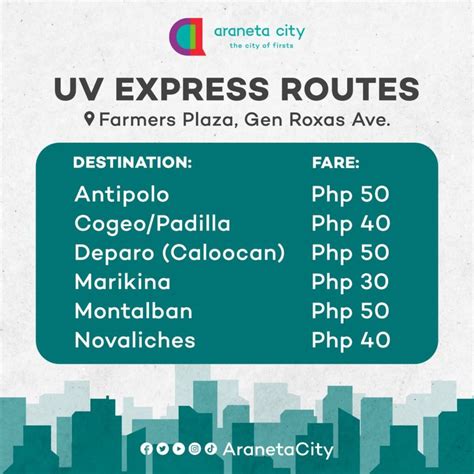 Cnc Express Taxi Inc. Marikina City .